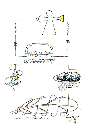 Death of a River, Lake Fill Series, Drawing VII, Isolation Transformation, Ink and gold paint on paper, 1992, Lloyd Godman, 1994